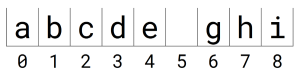 illustration of an array after removing a value